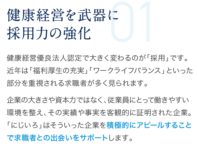 01.健康経営を武器に採用力の強化